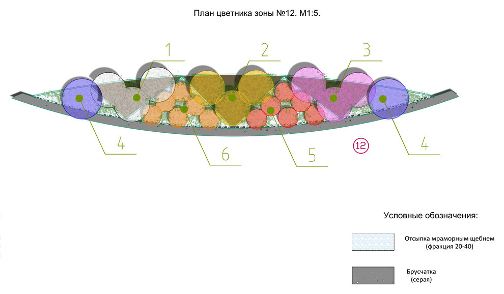 Проект благоустройства в южном климате