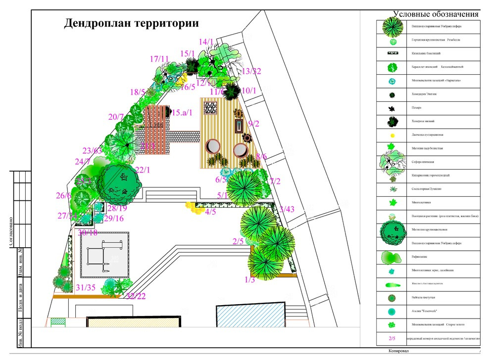 Сочи