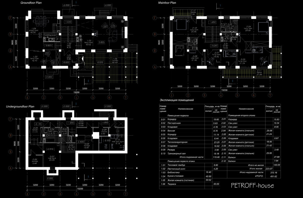 Petroff-HOUSE