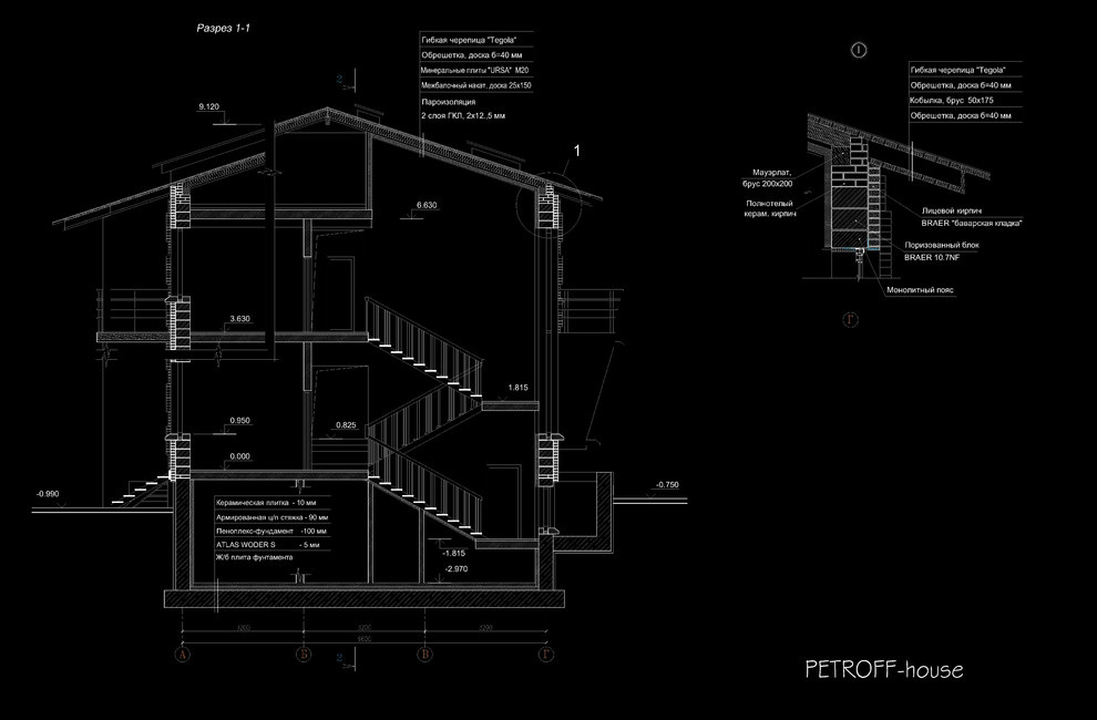 Petroff-HOUSE