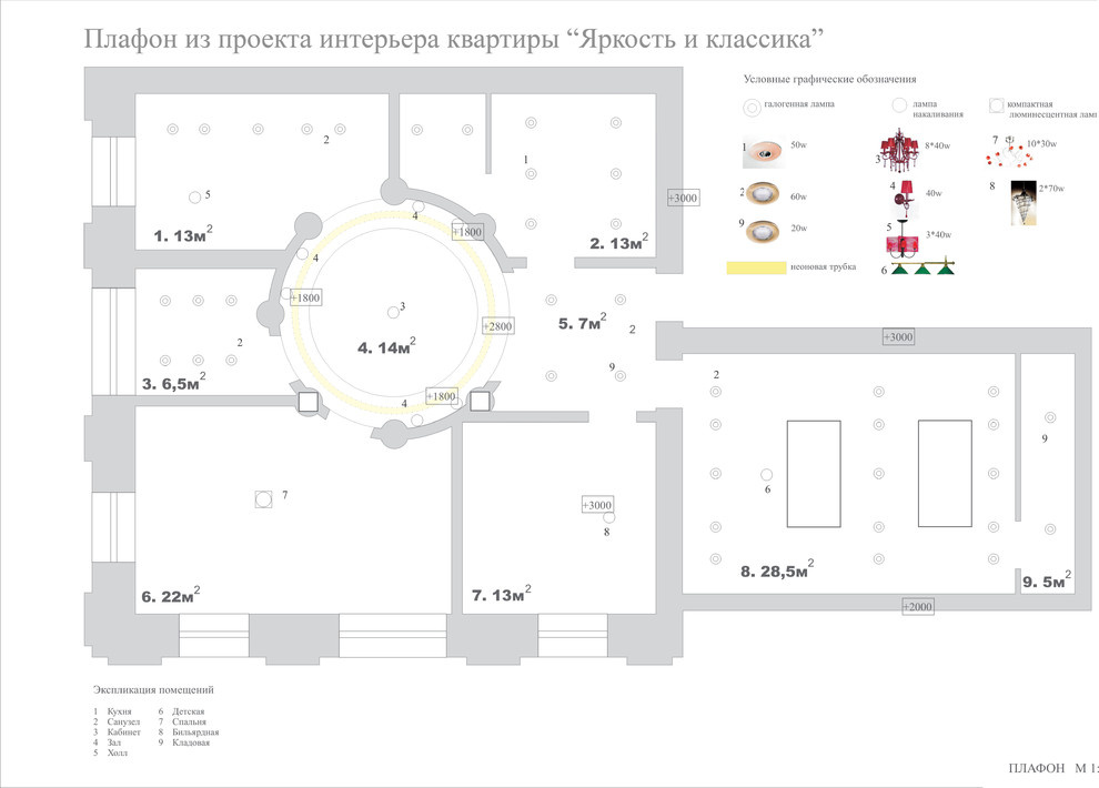 "ДЕТАЛИ" (подача)