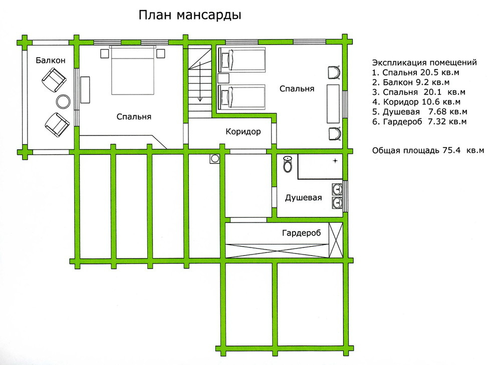 Финский дом в России