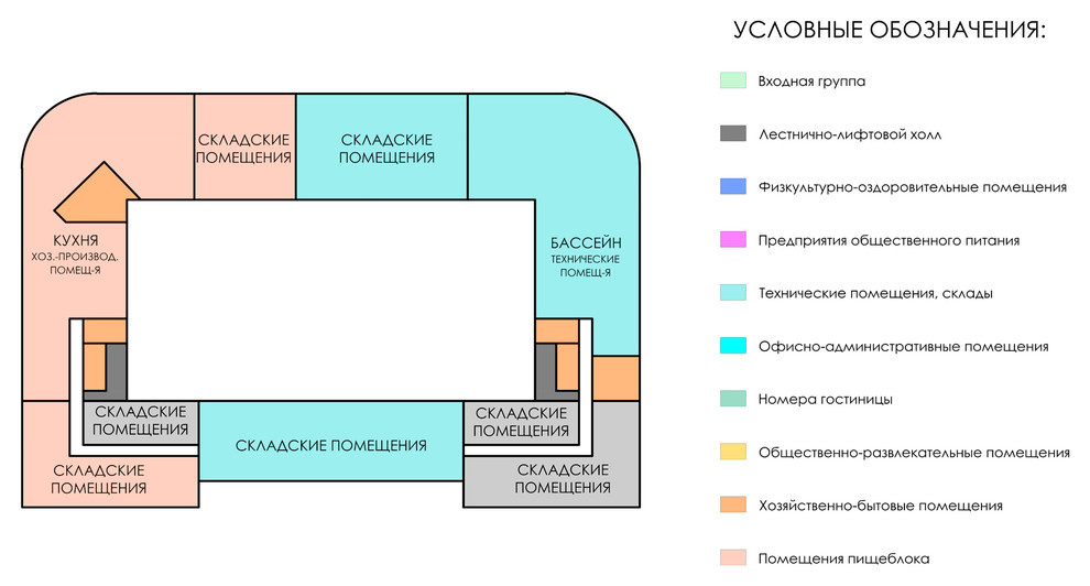 Обложка проекта: Гостиница в г. Кобулети