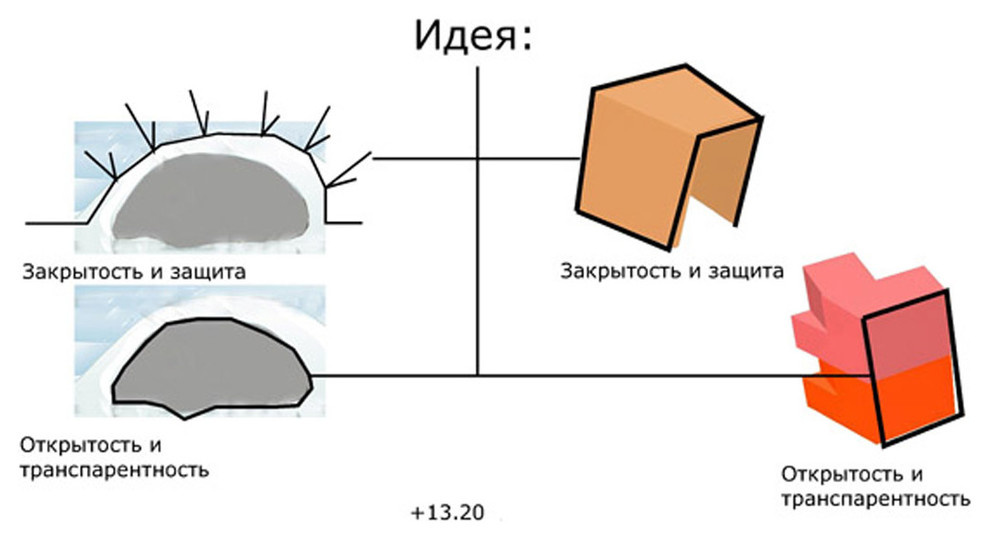“ БЕРЛОГА  и  МЕДВЕДЪ…-)”