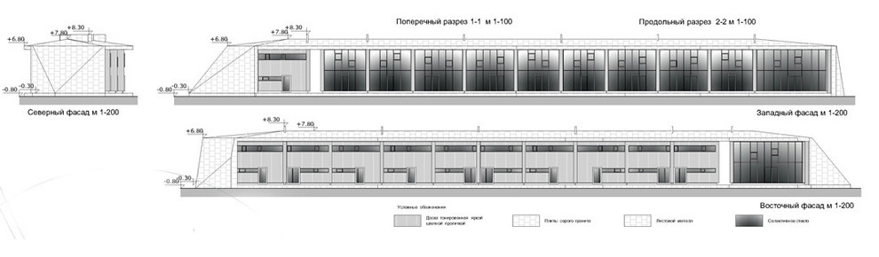 Таунхаусы в Сколково 2