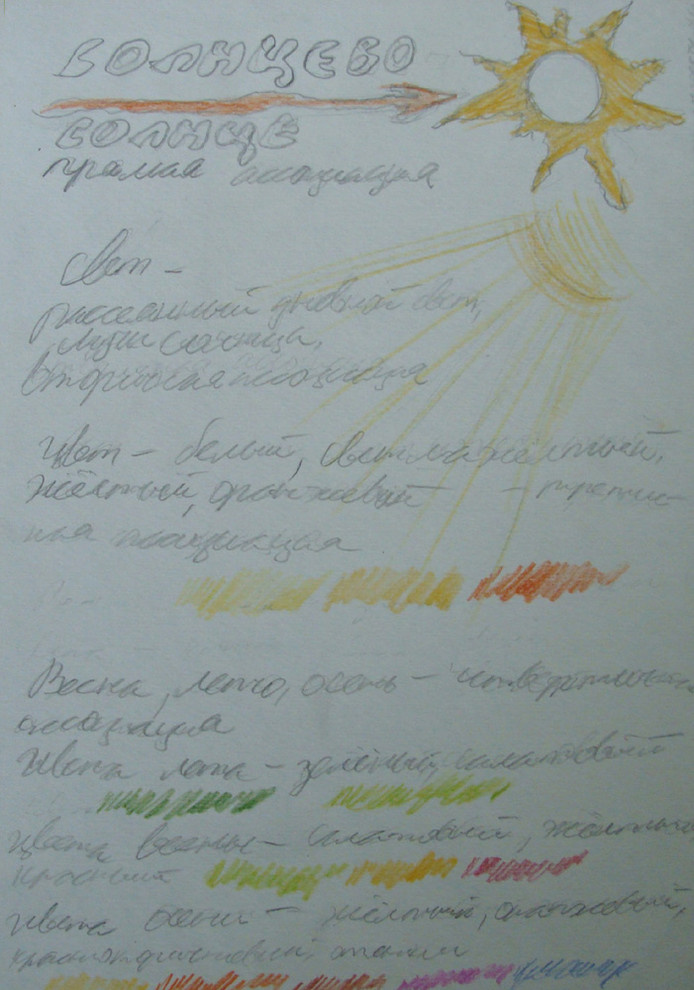 Станция метро Солнцево – „Рисованное солнце.“