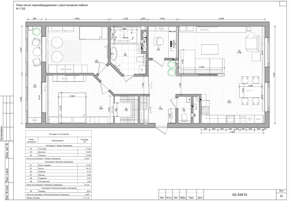 Small apartment on Rublevka