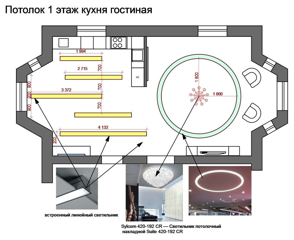 Нео классика