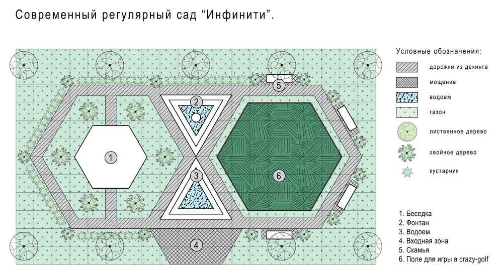 Авторский сад. Горки-2