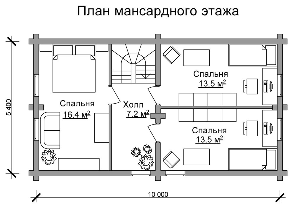 Клевер