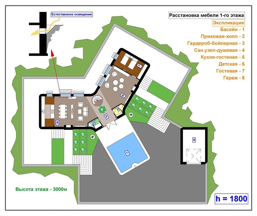 Современный дом (три ущелья)