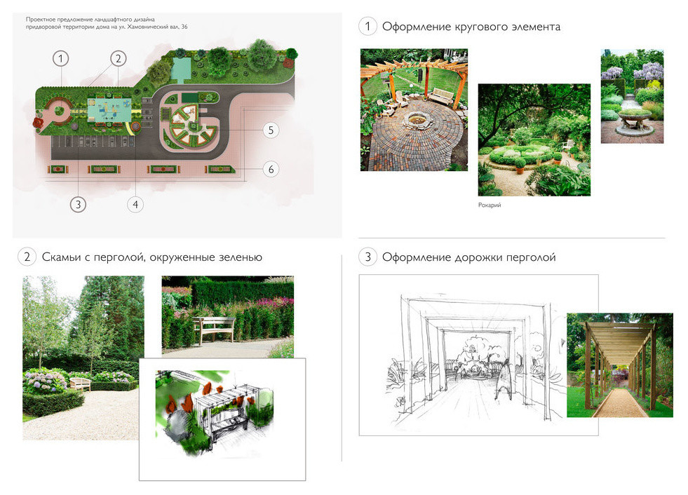 Концепция. Ландшафтный дизайн.