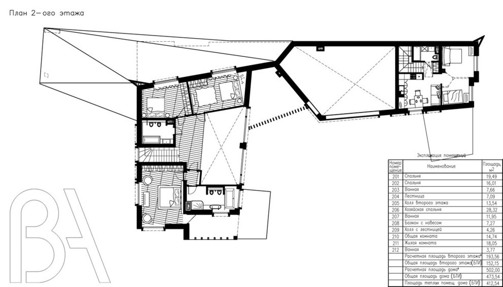 Pivot house