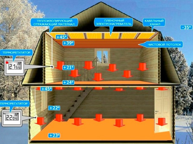 CeruttiST Нижний Новгород