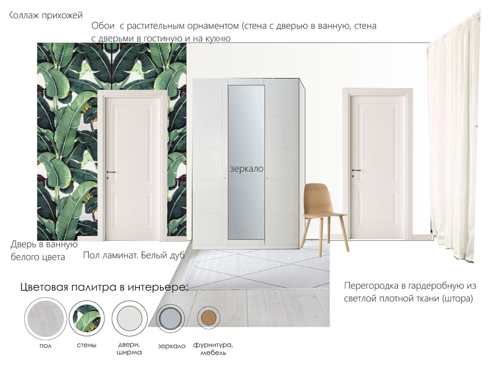 Интерьерные коллажи