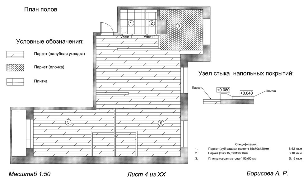 Планировки