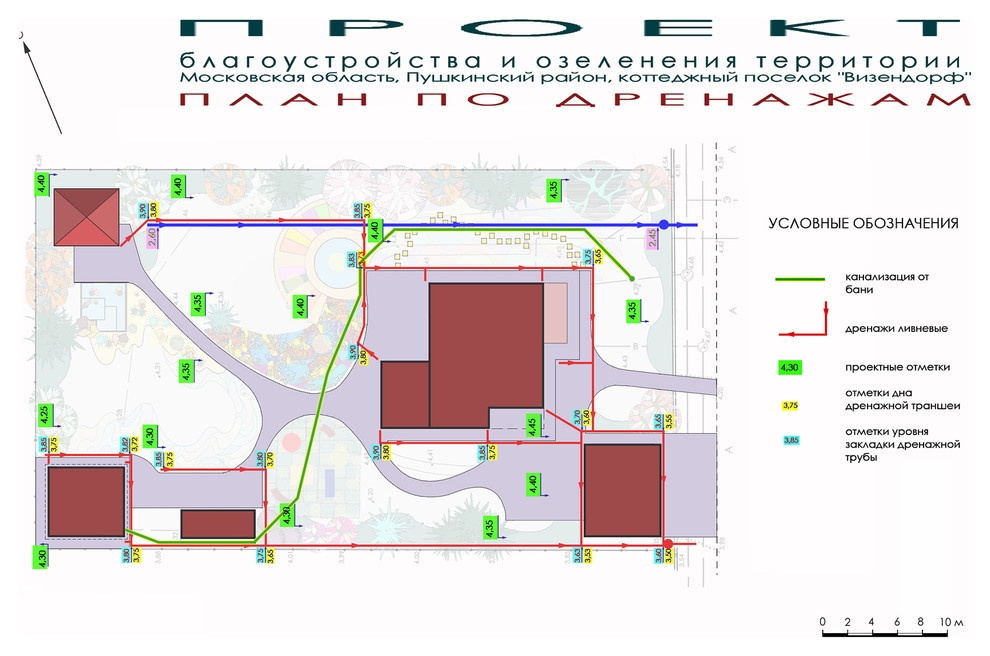 Проект ландшафтного дизайна участка 15 соток - план по дренажам.