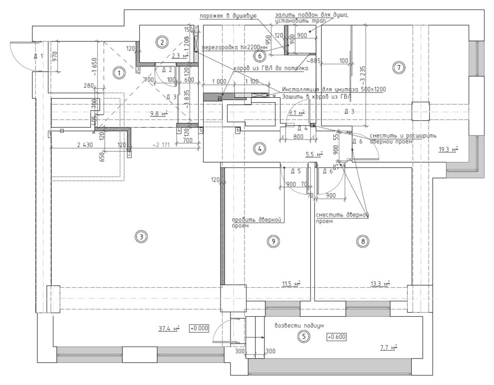 Лофт в Новосибирске