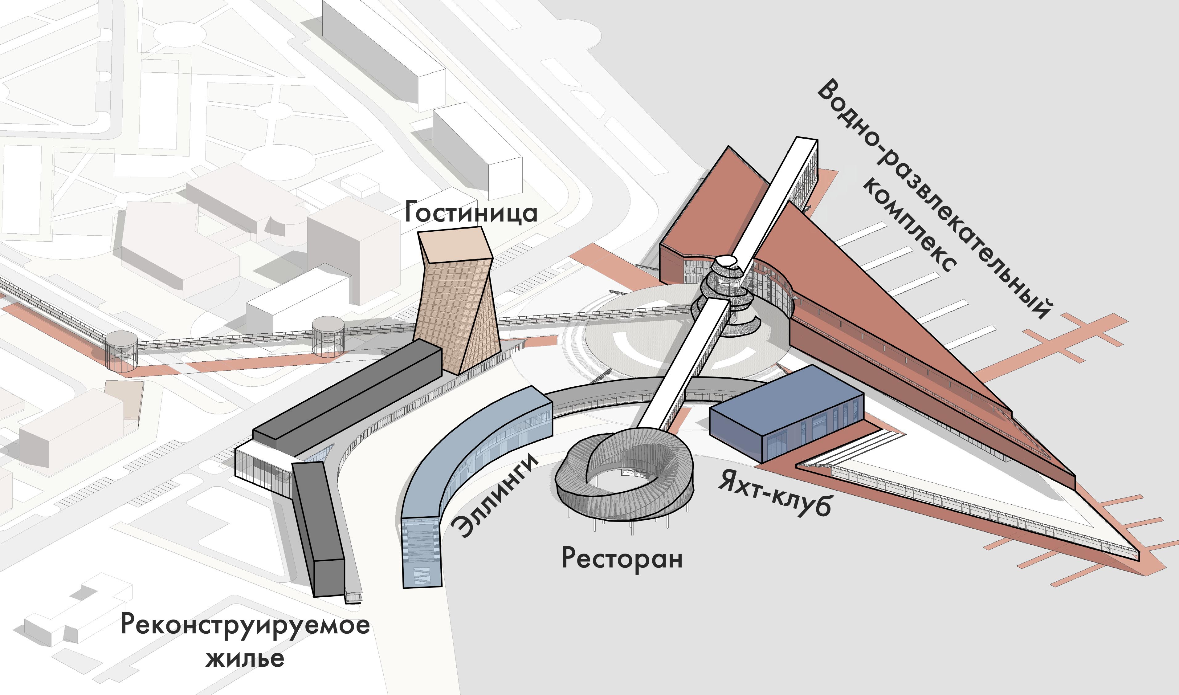 Яхт-клуб на Кольском полуострове