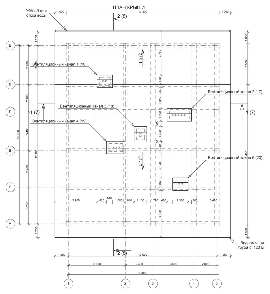 Проект.1