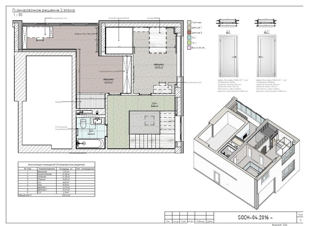 Семейный Loft