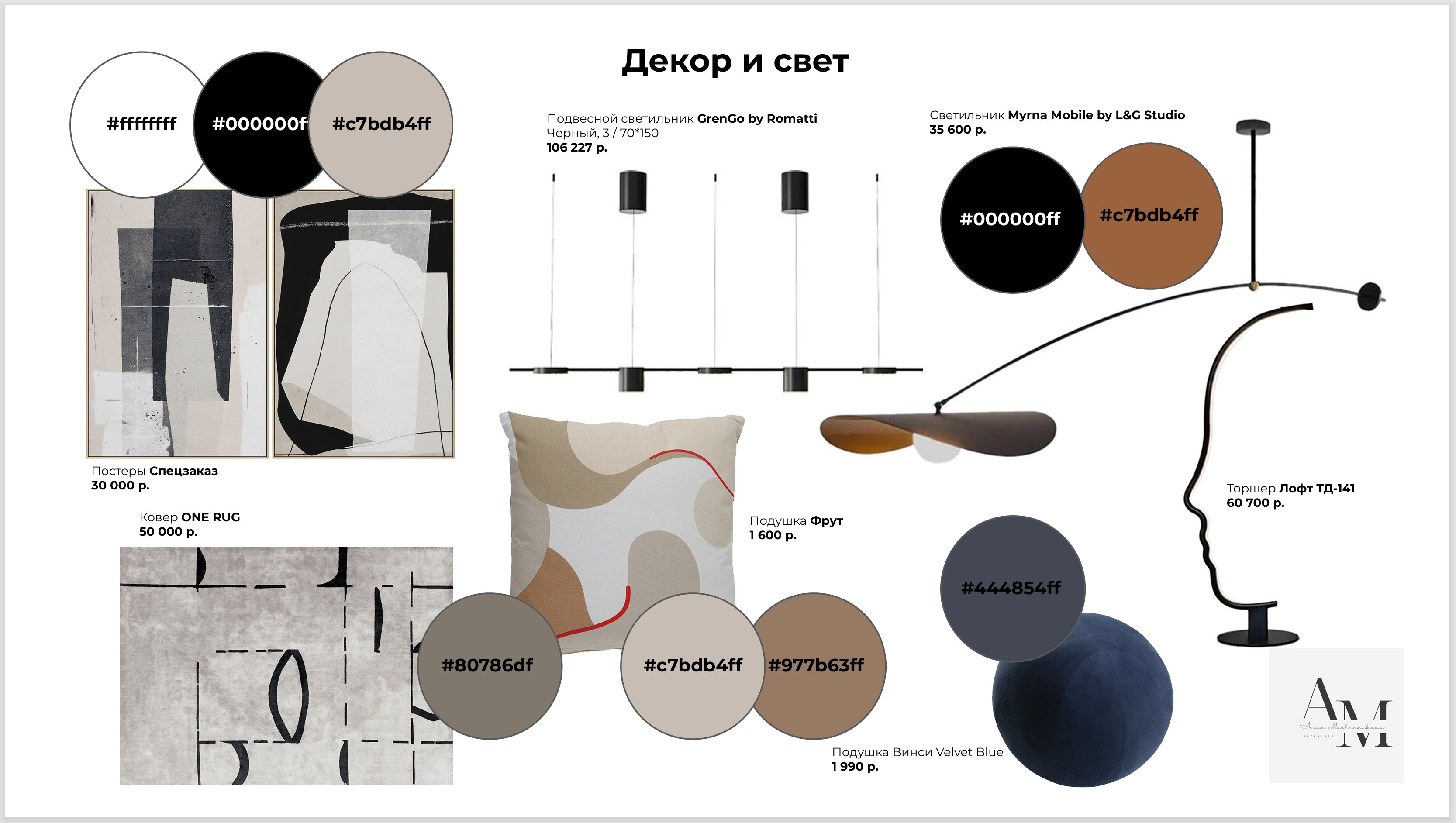 Концепт квартиры в современном стиле