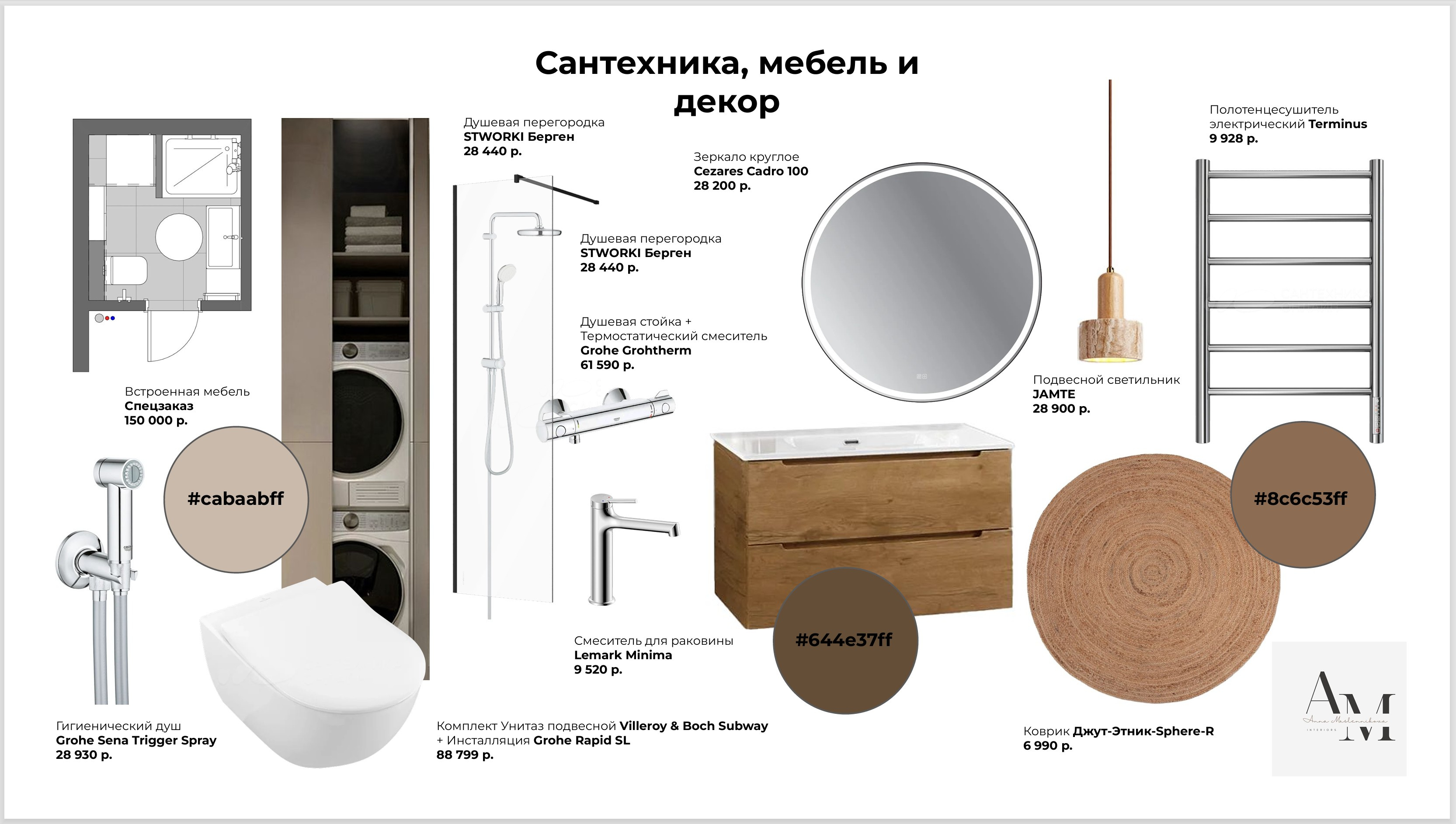 Концепт квартиры в современном стиле