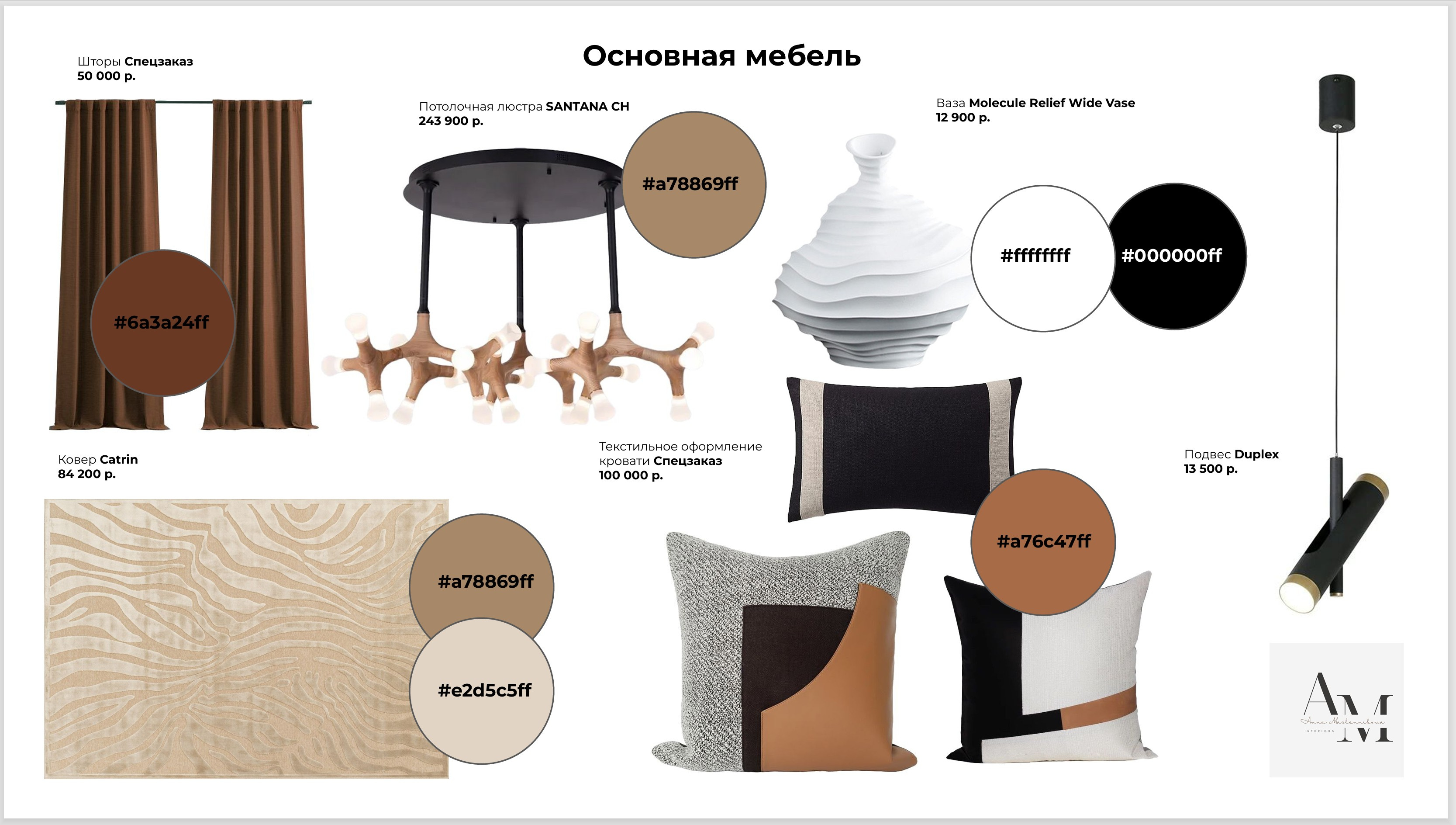 Концепт квартиры в современном стиле