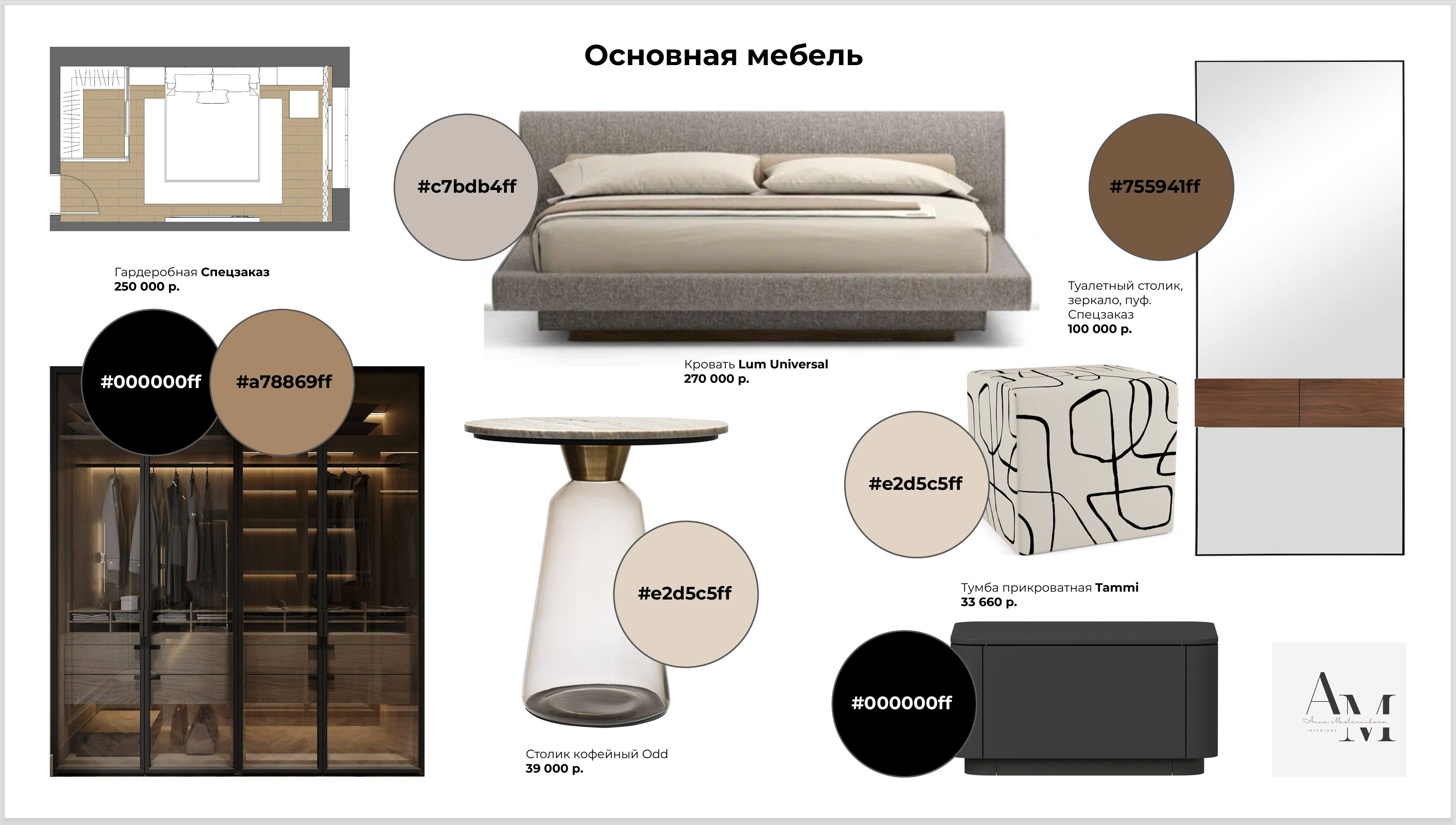 Концепт квартиры в современном стиле