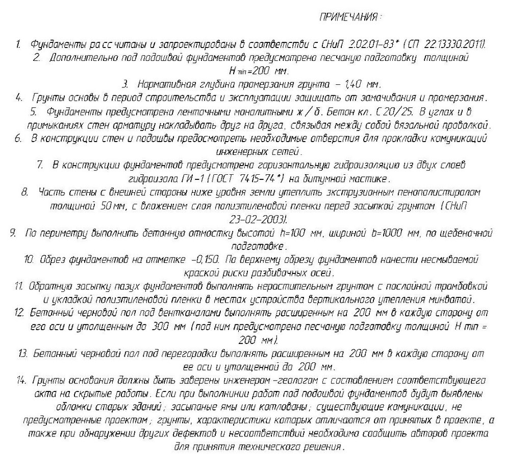 Обложка проекта: Ленточный фундамент