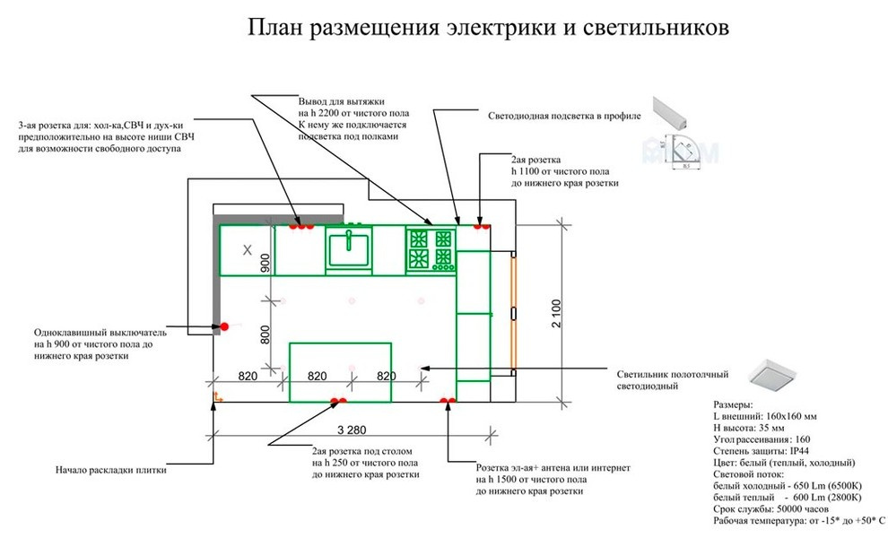 Маленькая,да удаленькая.
