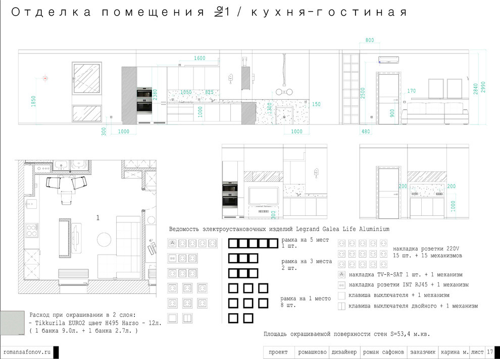 Blueprint & moodboard