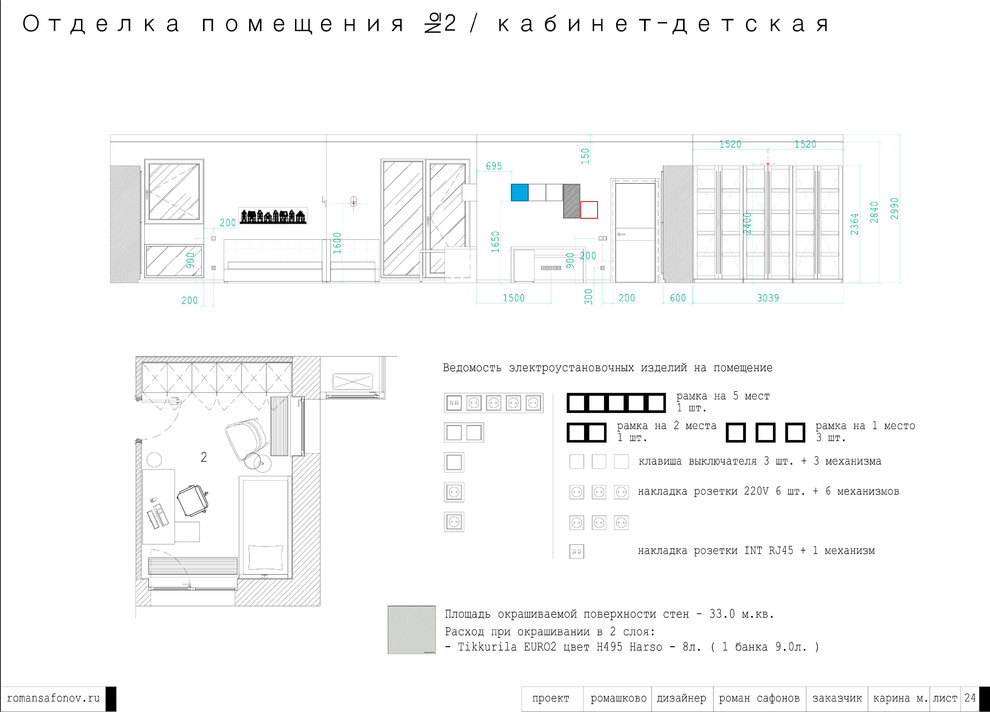 Blueprint & moodboard