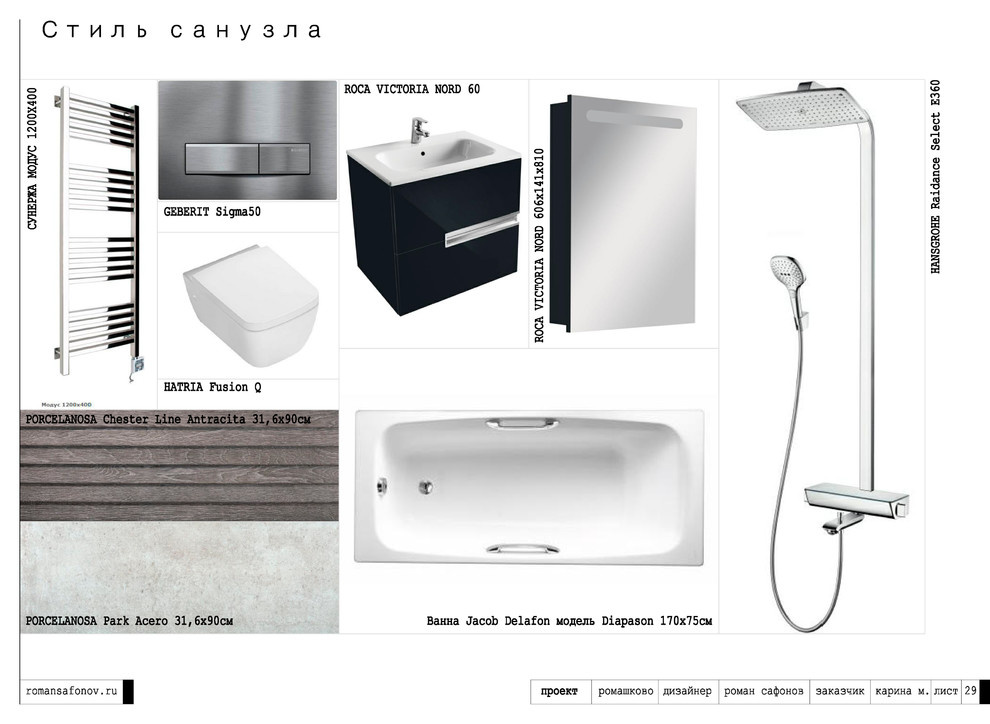 Blueprint & moodboard