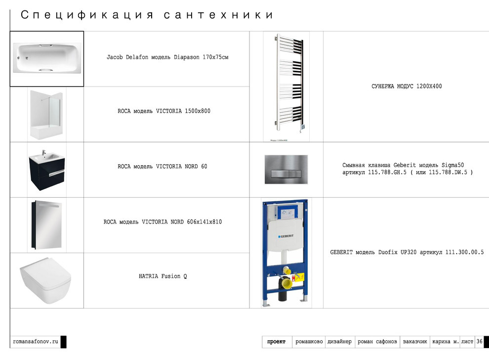 Blueprint & moodboard