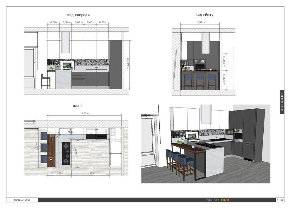 Blueprint & moodboard