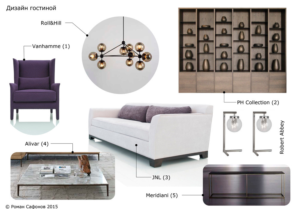 Blueprint & moodboard