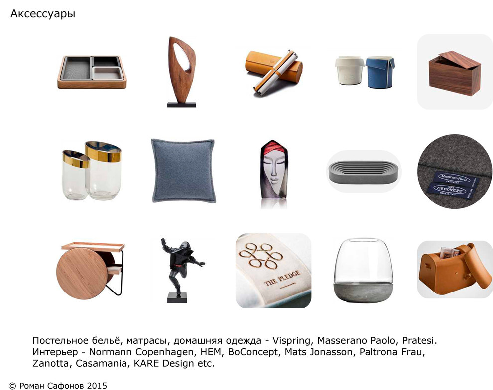 Blueprint & moodboard