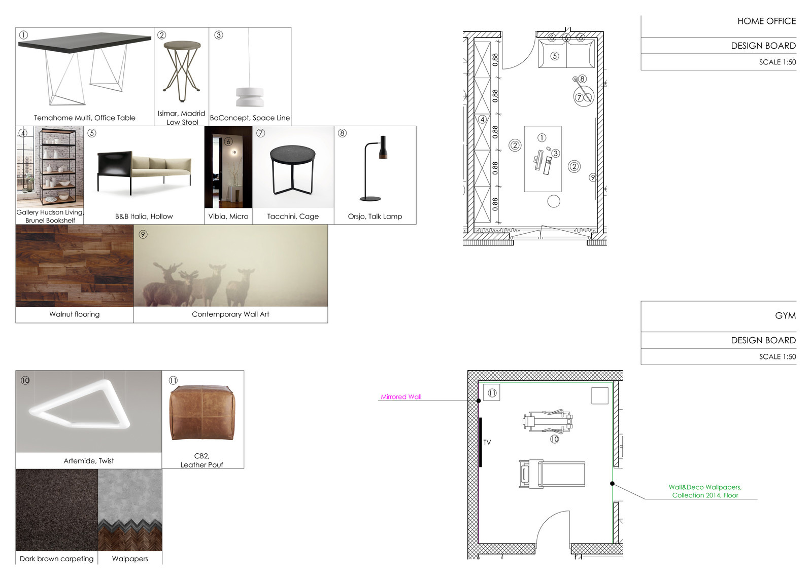Обложка проекта: Zurich New Apartment