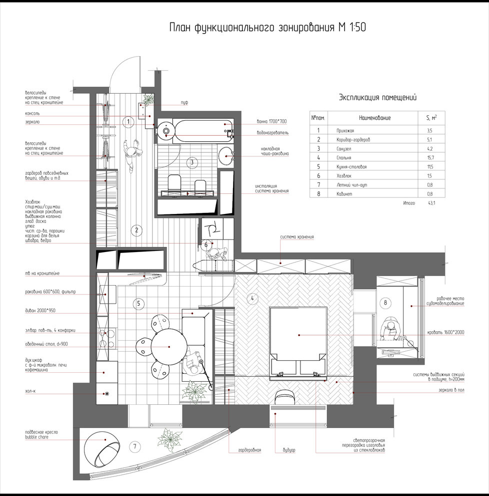 Перепланировка квартиры в Санкт-Петербурге