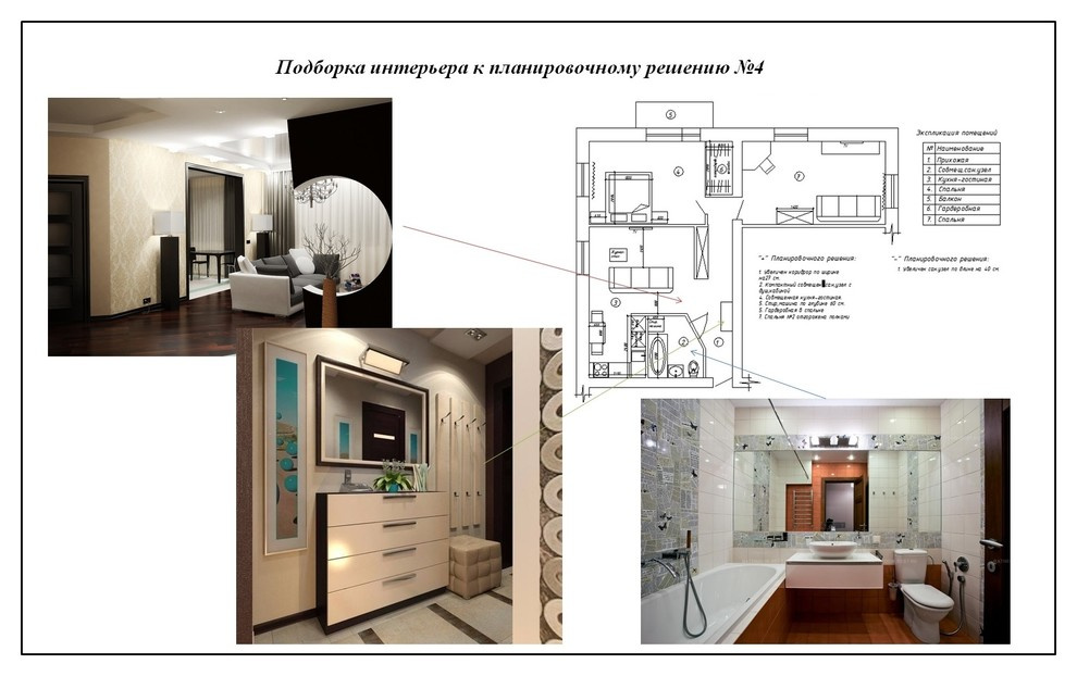 Планировочные решения интерьера трехкомнатной квартиры