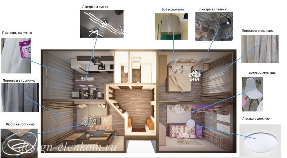 Фоновое изображение профиля Elena Ivanona