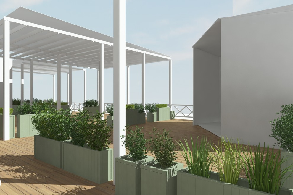 Anna| Design environment