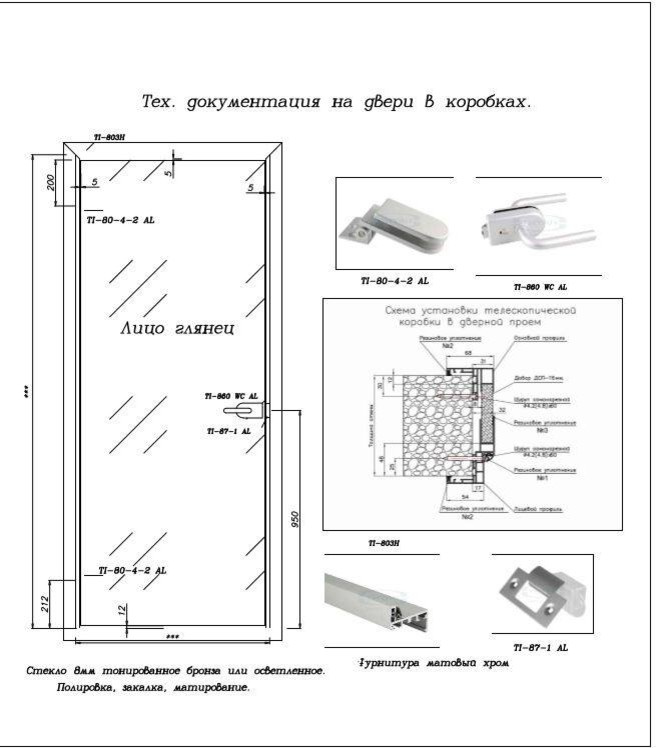 Стеклянные двери в сан узлы