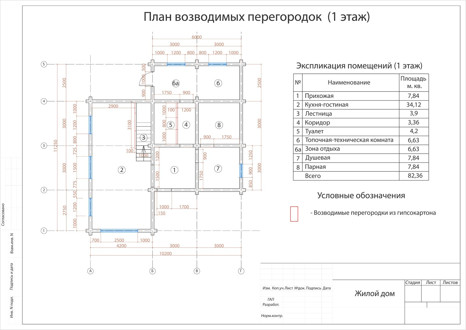 Обложка проекта: Проект загородного дома в Рязанской области