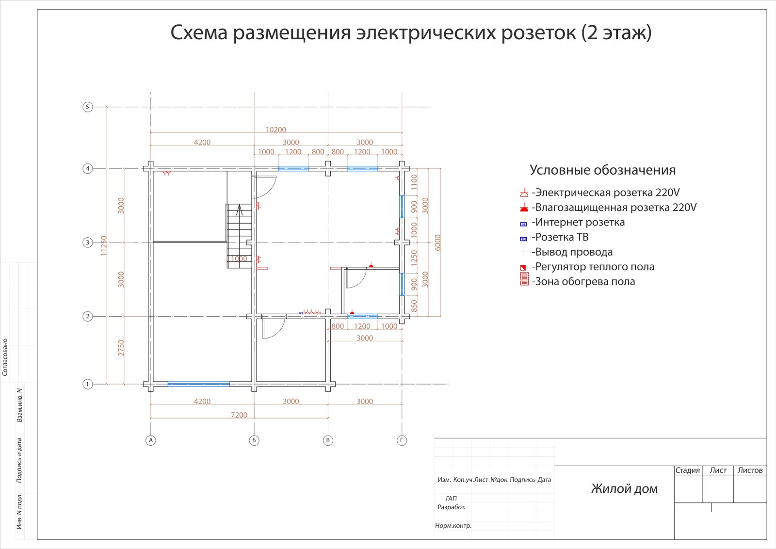 Проект загородного дома в Рязанской области
