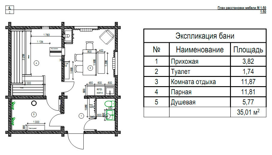 Баня парит, баня лечит.