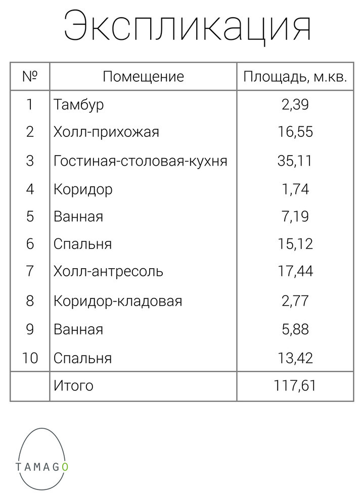 Обложка проекта: Тамаго 115