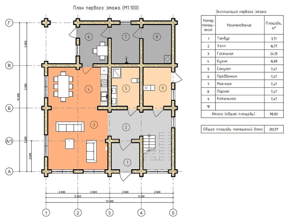 Деревянный дом из бревна в Орджо.