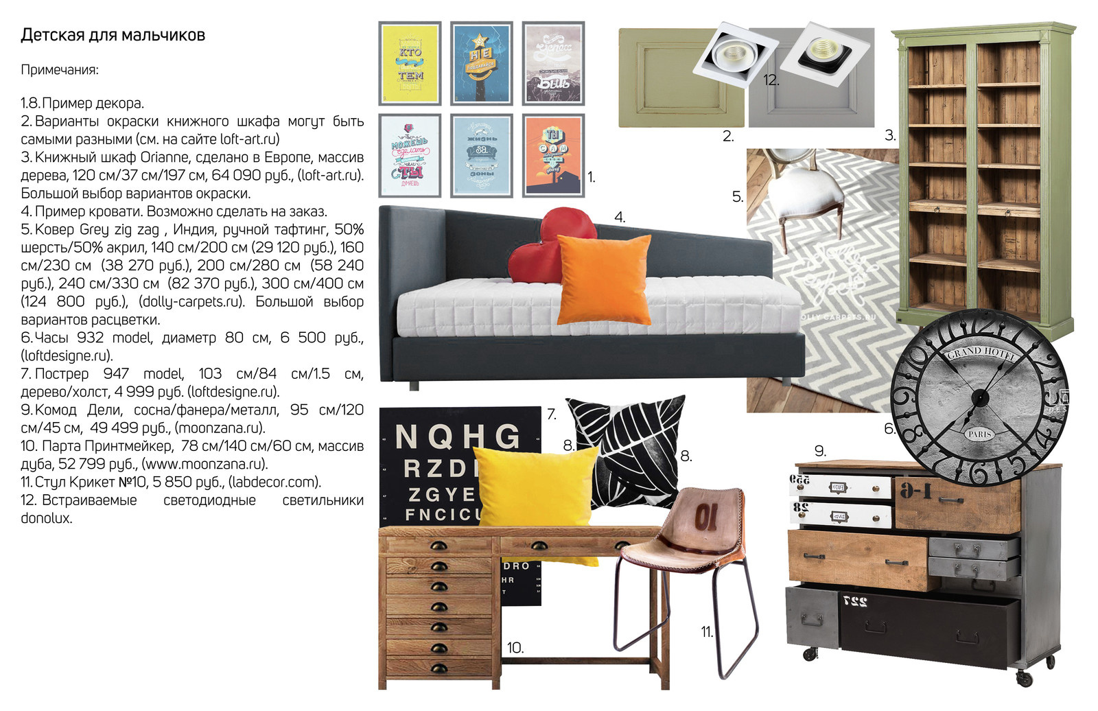 Conceptual collages